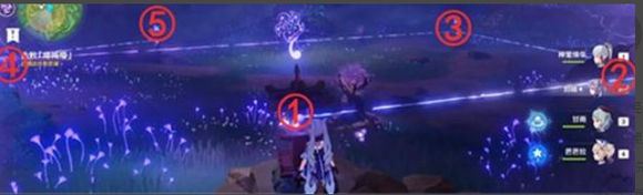 第一次瘴晦瘤位置