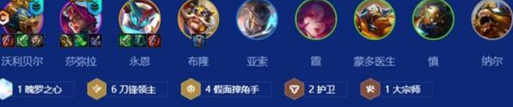 阵容示意图