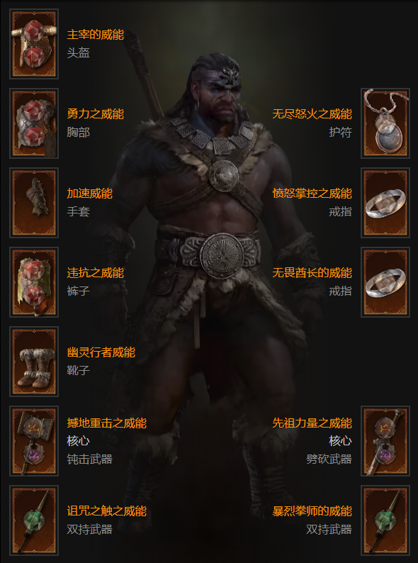 武器类型示意图