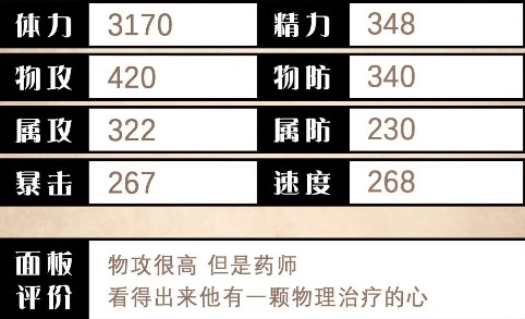 贝兹基础面板数据
