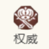 影响力分布图