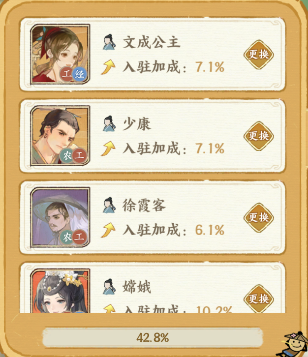 治理增产示意图
