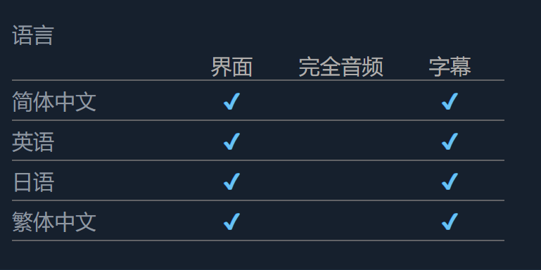 多语言切换界面
