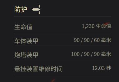 IS-2防护参数示意图