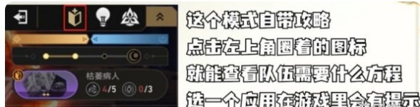 方程祝福示意图