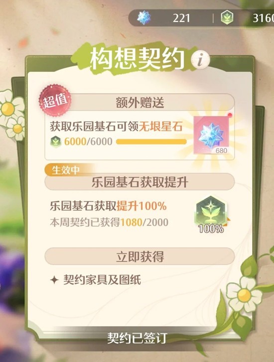 契约购买时机