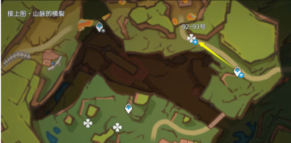 硫晶支脉山脉路线图