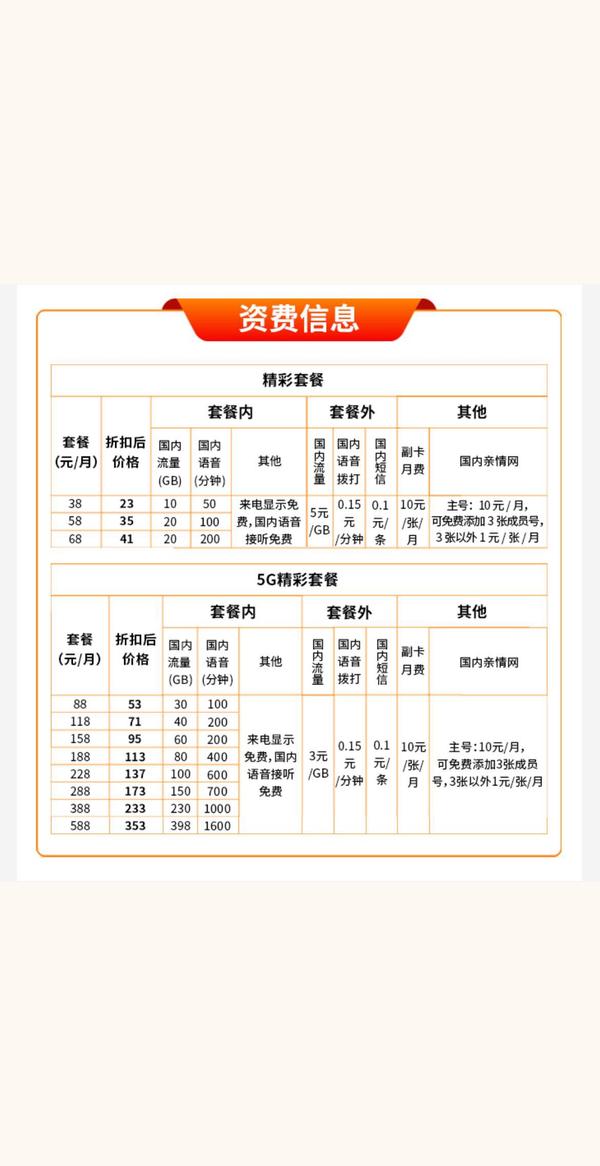 三大运营商对比：联通、移动、电信谁更优？-赫兹号卡网-赫兹通讯