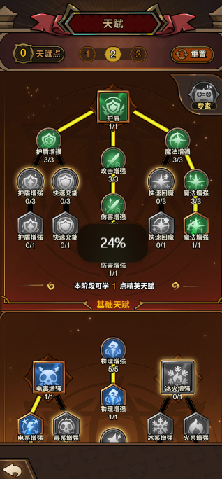 无盾流核心加点