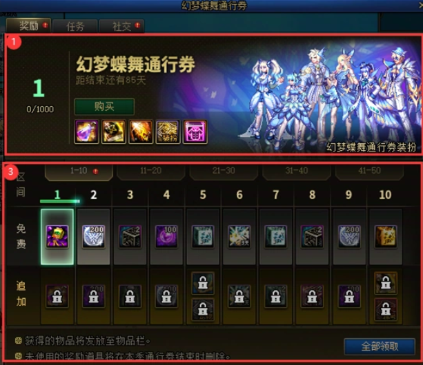 通行证类型
