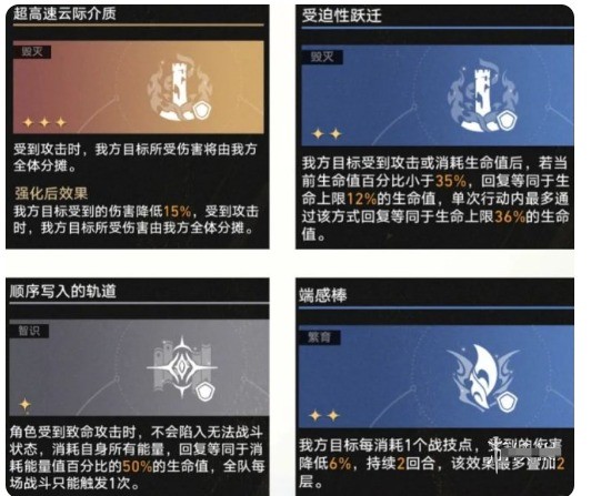 命途祝福示意图