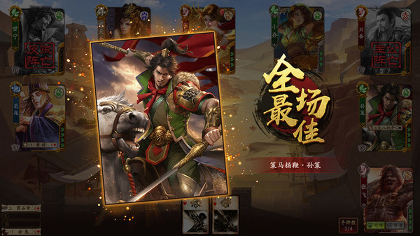 配置需求示意图