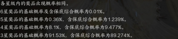 诛仙世界华裳之轮位置及抽奖攻略-景澄手游网