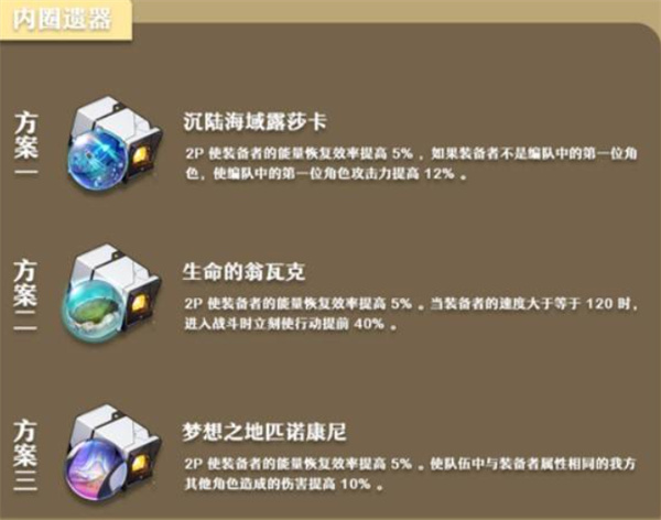 专光效果示意图