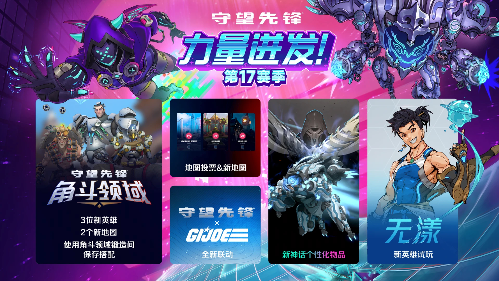 赛季时间轴示意图