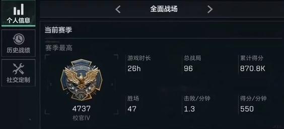 最高段位——统帅