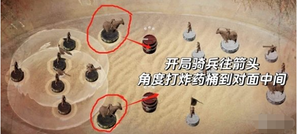火药桶使用示意图