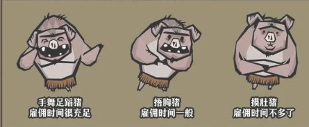 饥困荒野猪人使用手册