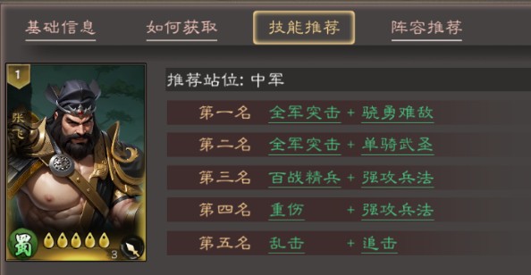 技能搭配示意图