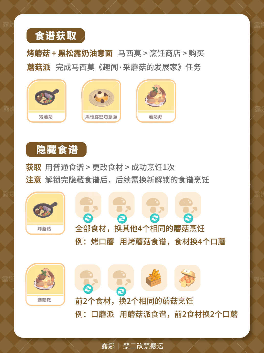 食谱制作界面
