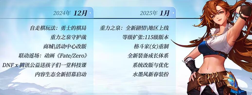 2025上半年规划示意图