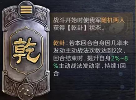 乾卦效果示意图