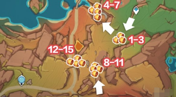 东北区域采集路线