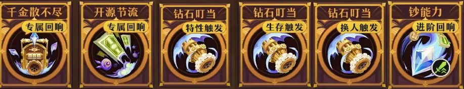 特性流回响推荐
