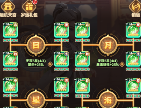 淬炼槽位示意图