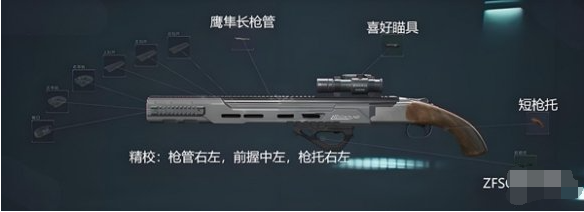 725双管霰弹枪改装示意图