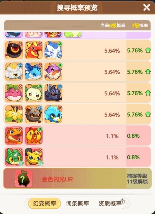 小绿蜥阵容示意图