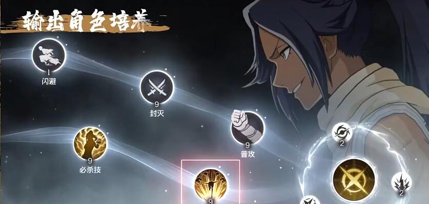战斗策略示意图