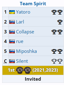 Team Spirit
