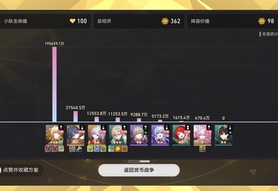 第二层通关关键装备