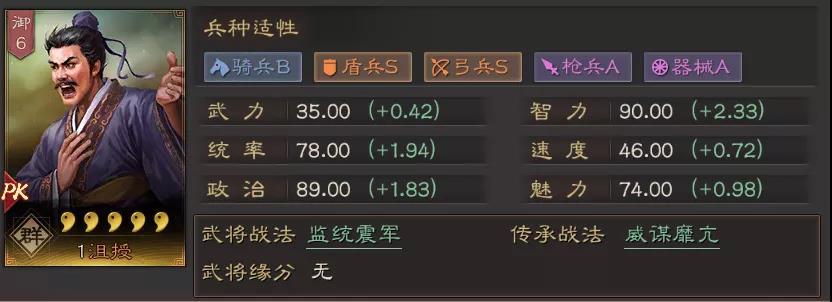 战法监统震军描述