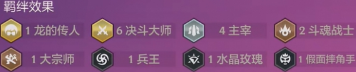 羁绊组成示意图
