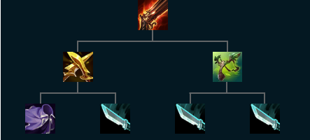 疾射火炮装备示意图