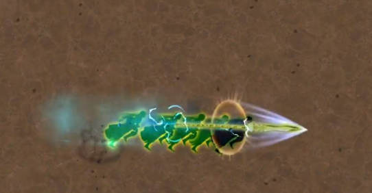 属性分配策略图示