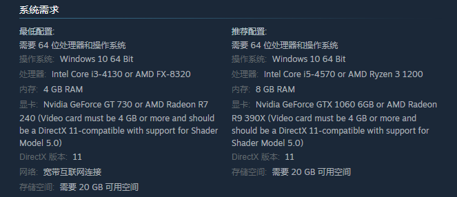 最低配置示意图