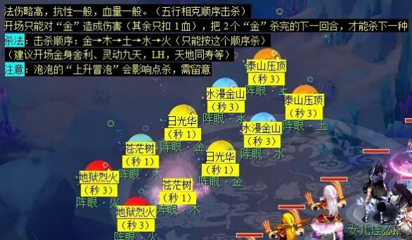海底幻境示意图