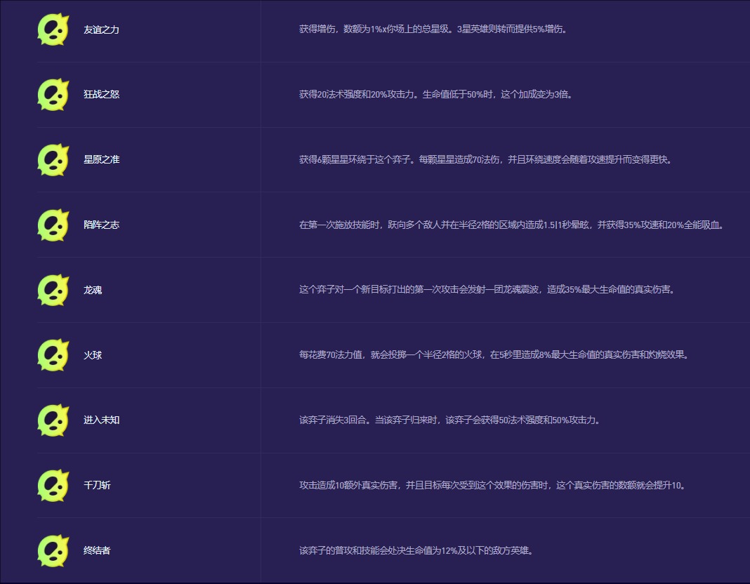 能量类异变示意图