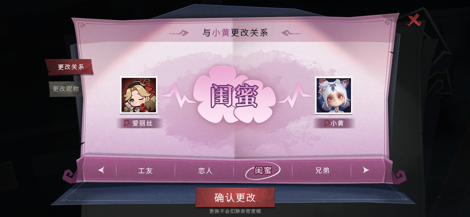 亲密关系示意图
