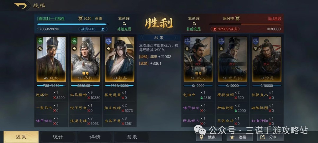 配置示例1