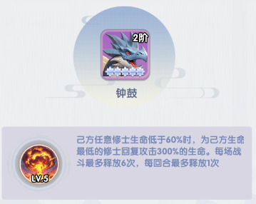 钟鼓灵兽示意图