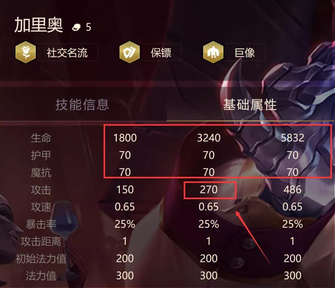 装备搭配示意图