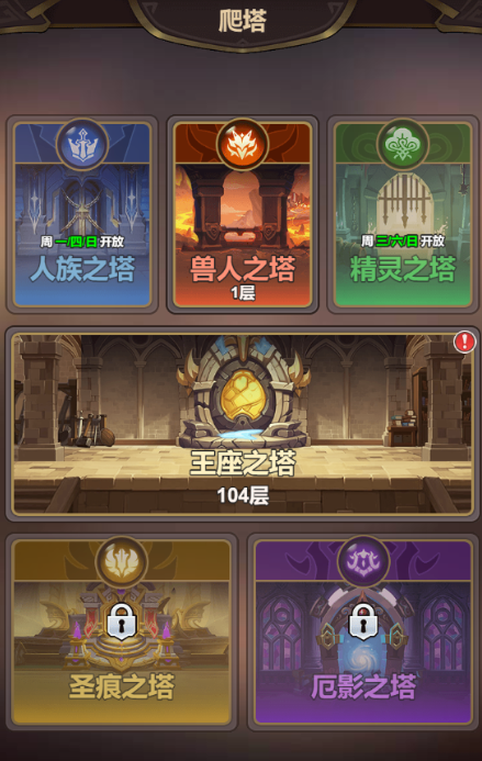 特权功能示意图