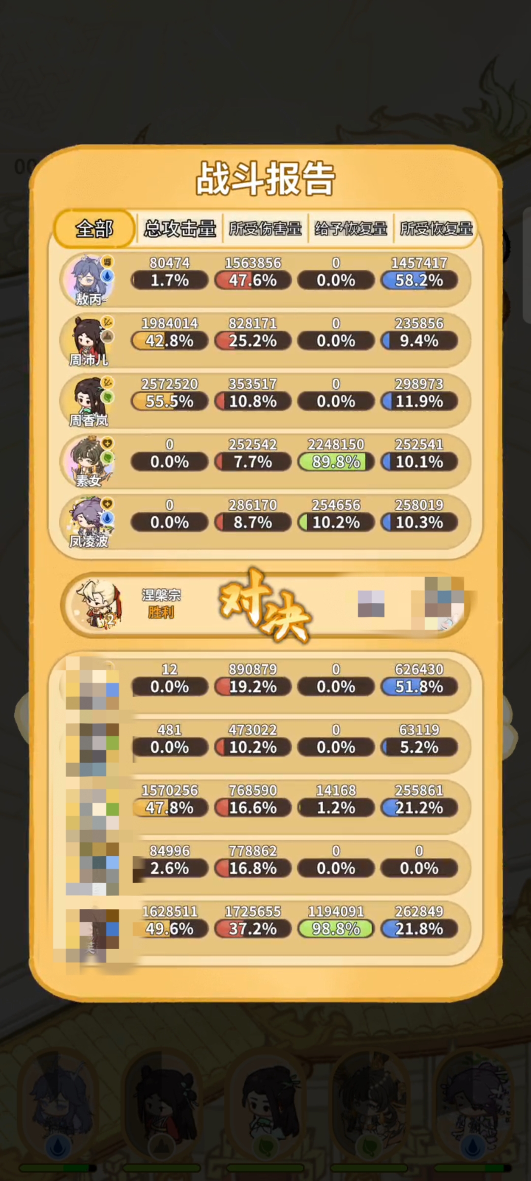 天道弟子特性示意图