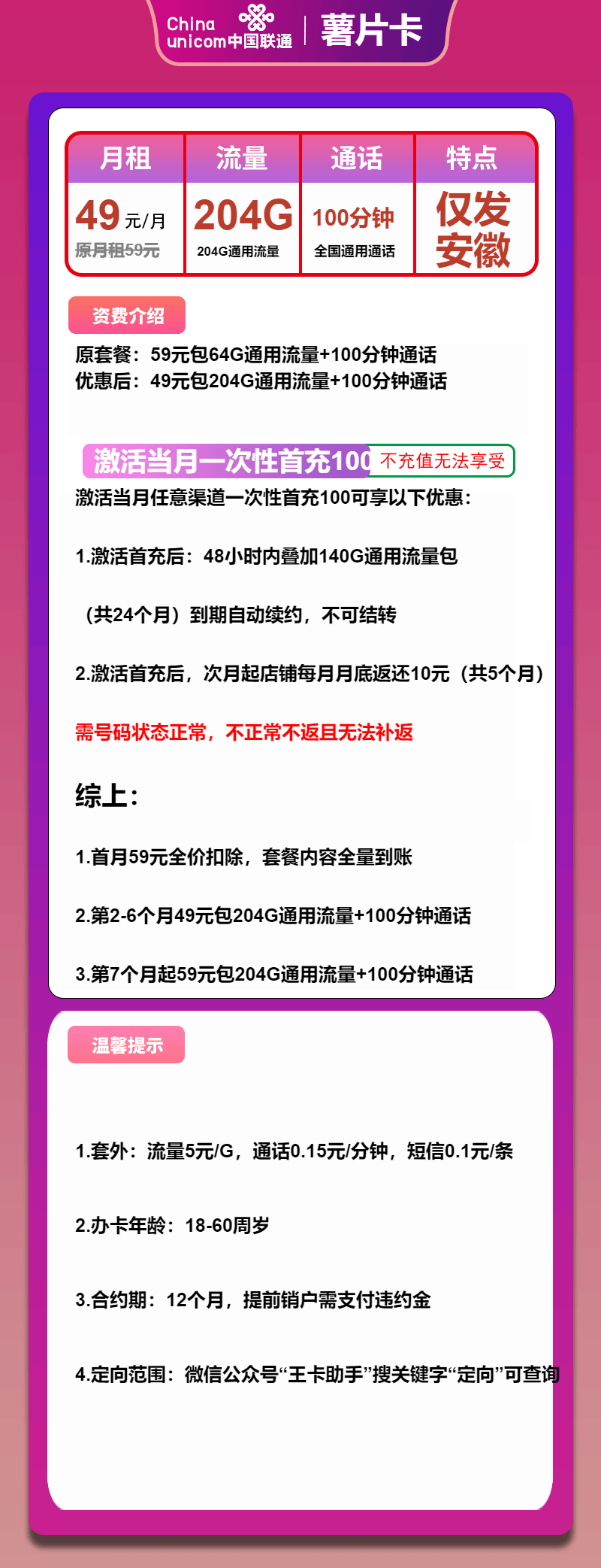 办理流程图