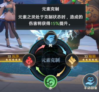 荒野国度属性克制是啥?四大元素详解