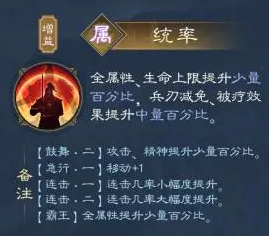 统率